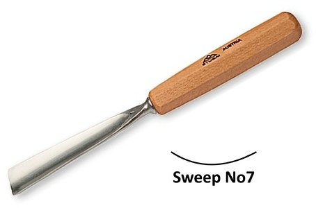 Stubai Stubai 25mm Straight Carving Gouge No7 Sweep