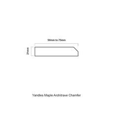 Maple Architrave Chamfer Kit