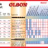 Olson Olson Saw FR42701 Pin End Scroll Saw Blade, 25 TPI, 6-Pack