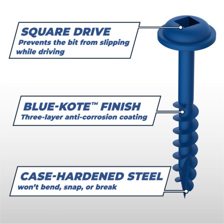 Kreg Blue Kote screw features