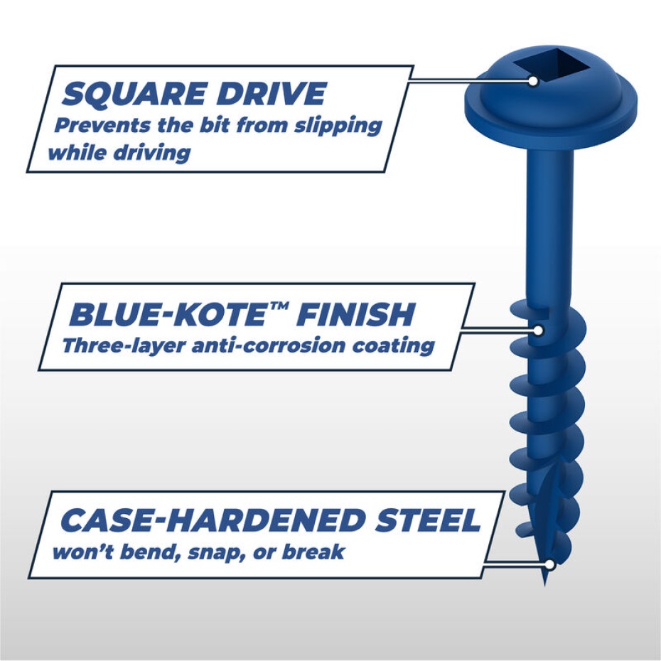 Kreg Blue Kote screw features