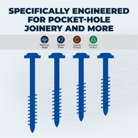 Kreg Blue Kote screw features