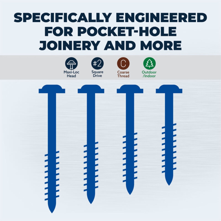 Kreg Blue Kote screw features