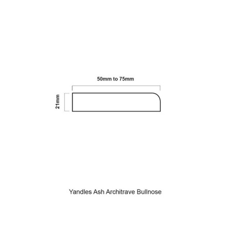 Ash Architrave Bullnose Kit Measurements