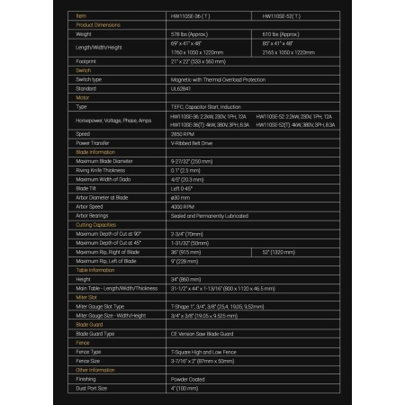 Harvey precision table saw 10" complete table of machine specifications.