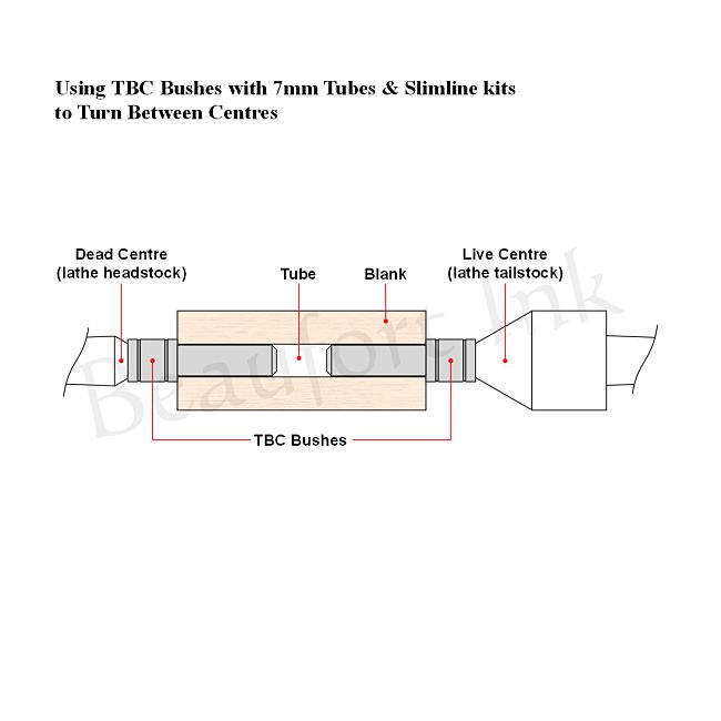 Beaufort Ink TBC Bushes - Adapter Bushes For Turning Between Centers - UK MADE - Image 3