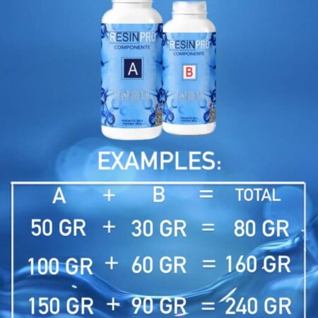 resinpro trasparente clear casting epoxy resin #resinpro #casting #trasparente #transparent #epoxyresin