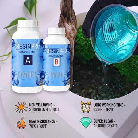 resinpro trasparente clear casting epoxy resin #resinpro #casting #trasparente #transparent #epoxyresin